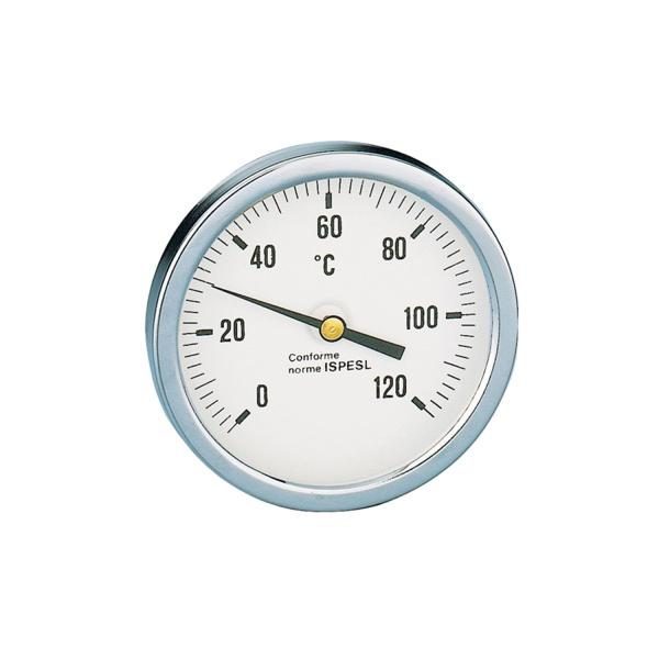 Termómetro Caleffi 688