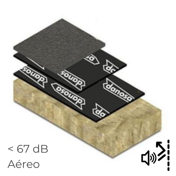 Painel Auto-Adesivo Isolamento Acústico Sonodan Plus Salas Máquinas Discotecas Auditórios