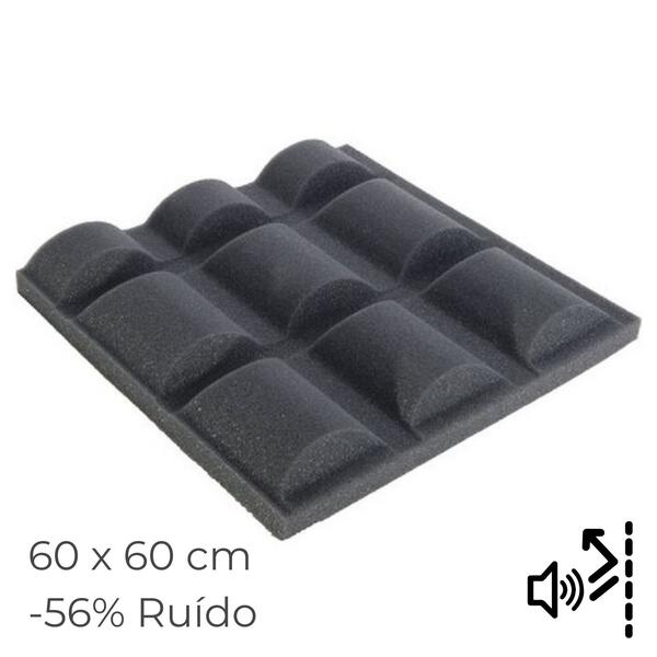 Painel Espuma Acústica TECWAVE TABLET 60x60 cm Estúdios Auditórios Salas Conferência Absorção Ruído