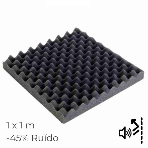 Painel Espuma Acústica TECWAVE 1x1 m Estúdios Auditórios Salas Conferência Absorção Ruído
