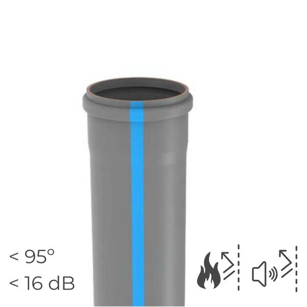 Tubo Acústico Saneamento PP Avantgarde Premium 3kkk Insonorizado Esgoto Alta Temperatura Até 95º - Ø 50 mm