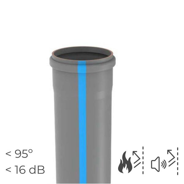 Tubo Acústico Saneamento PP Avantgarde Premium 3kkk Insonorizado Esgoto Alta Temperatura Até 95º - Ø 75 mm