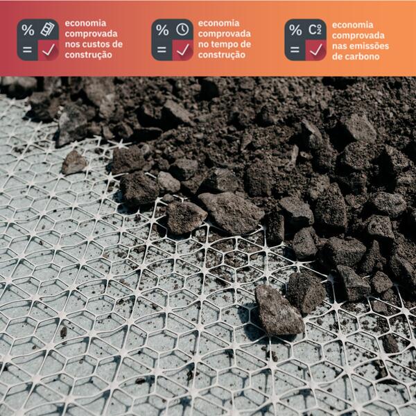 Geogrelha com Geotêxtil Estabilização Solos, Pavimentos, Plataformas Trabalho Tensar InterAx - Tensar - 9903700200071
