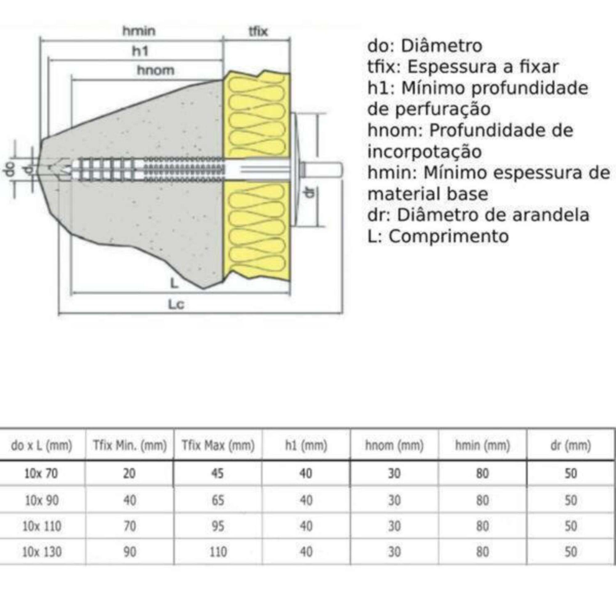Buchas Com Prego XPS EPS ETICS Certificadas 70 A 190 Mm