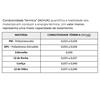 Lã de Rocha Rocterm PN70 (70kg/m3) Painel Não Revestido Isolamento Térmico Acústico Fogo - Rocterm - 5600913714589
