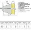 Buchas com Prego XPS EPS ETICS Certificadas 70 a 190 mm - Comprimento 70 mm (caixa 250 unid.)