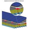 Sistema Pré Instalação Estruturas Suporte Painéis Fotovoltaicos Solares Roof Console Cx. 12 Unid. - Caixa c/ 12 Unid.