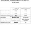 Tubo Corrugado Saneamento Polipropileno SN8 Certificado AENOR - Ø 630 mm