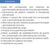 Grelha de Pavimento para Camiões Truckcell Plástico 100% Reciclado e Reciclável 600x400x80MM 0,24M2 - 1 Unid. - 600(C)x400(L)x80(A)mm