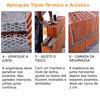 Tijolo Cerâmico Térmico e Acústico Pro 14/19/20/24/25/29 ETICS Capoto - Pro 40 x 19 x 20 CM - Palete não Incluída